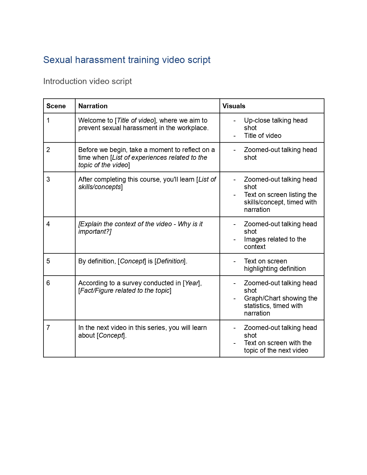 Sexual harassment training video script template