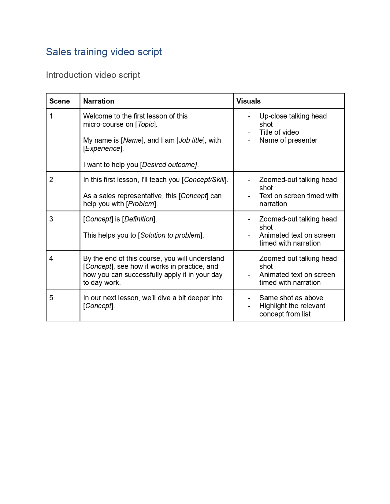 Sales training video script template