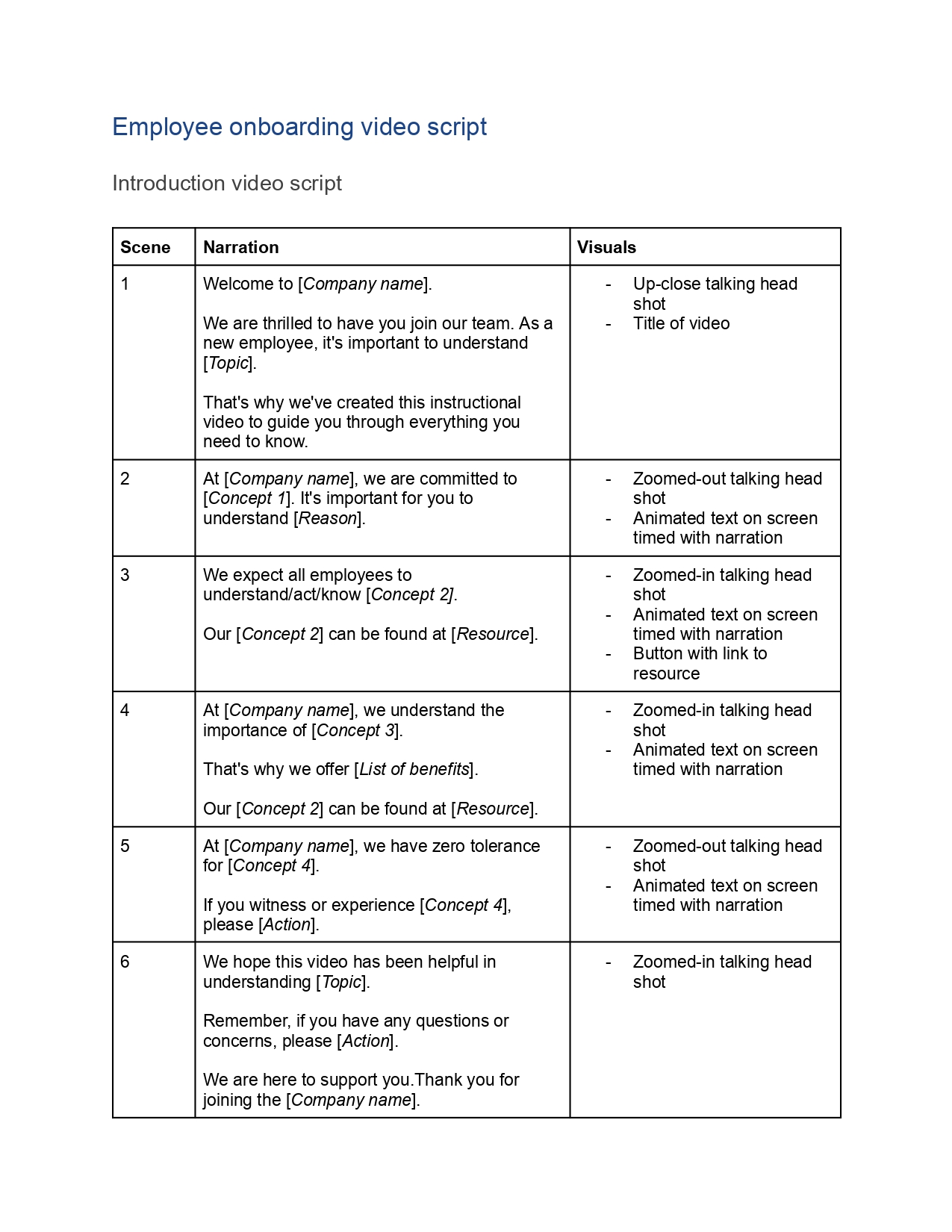 Employee onboarding video script template