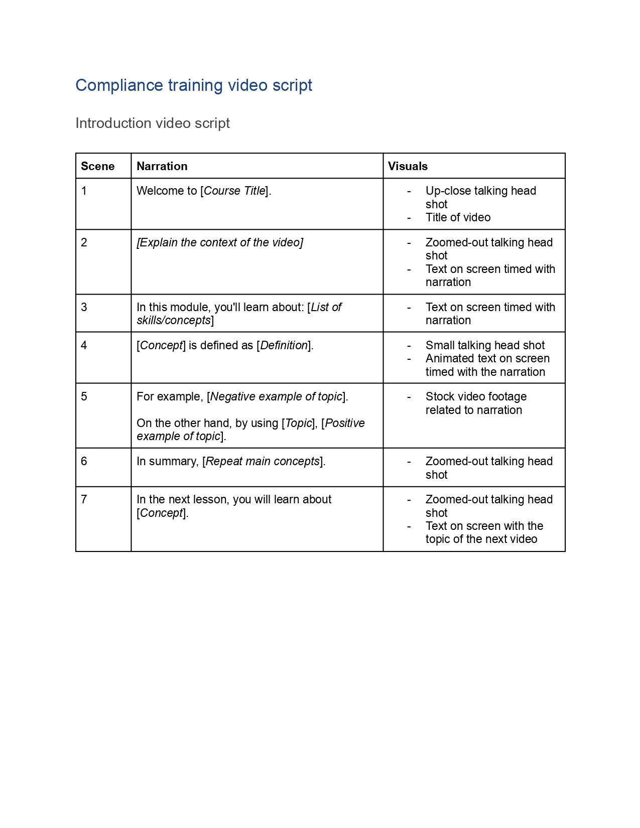 Compliance training video script template
