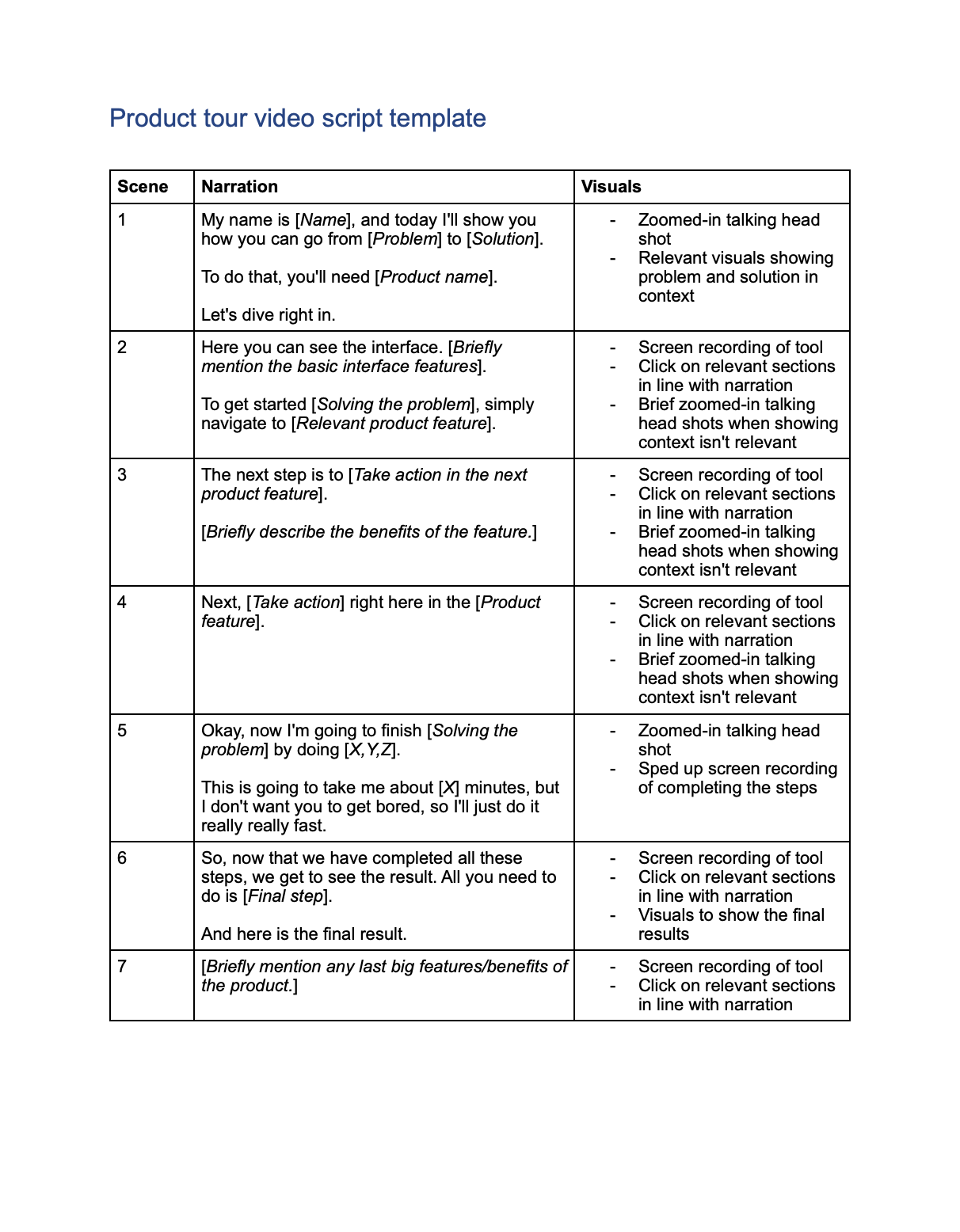 Product tour video script template
