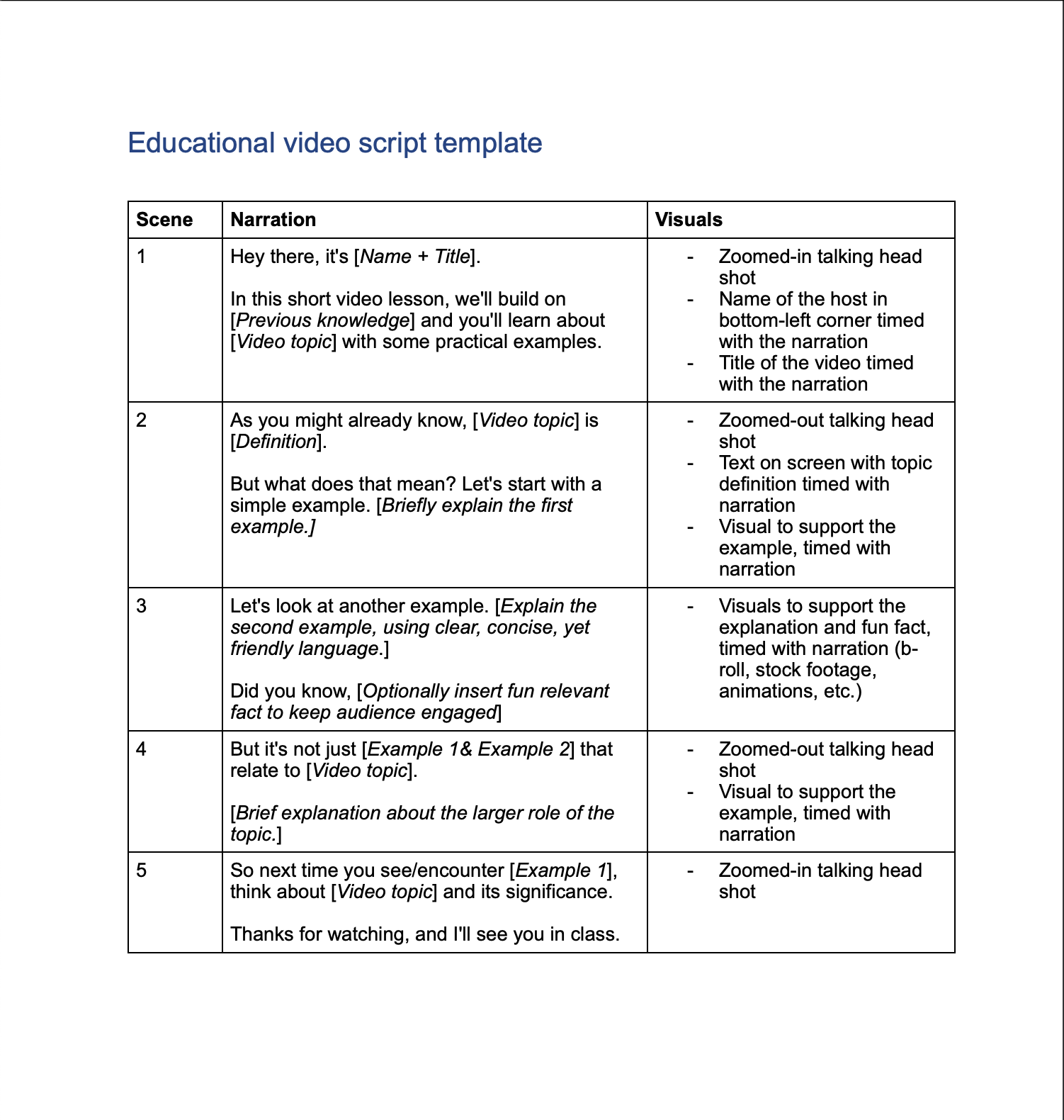 Educational video script template