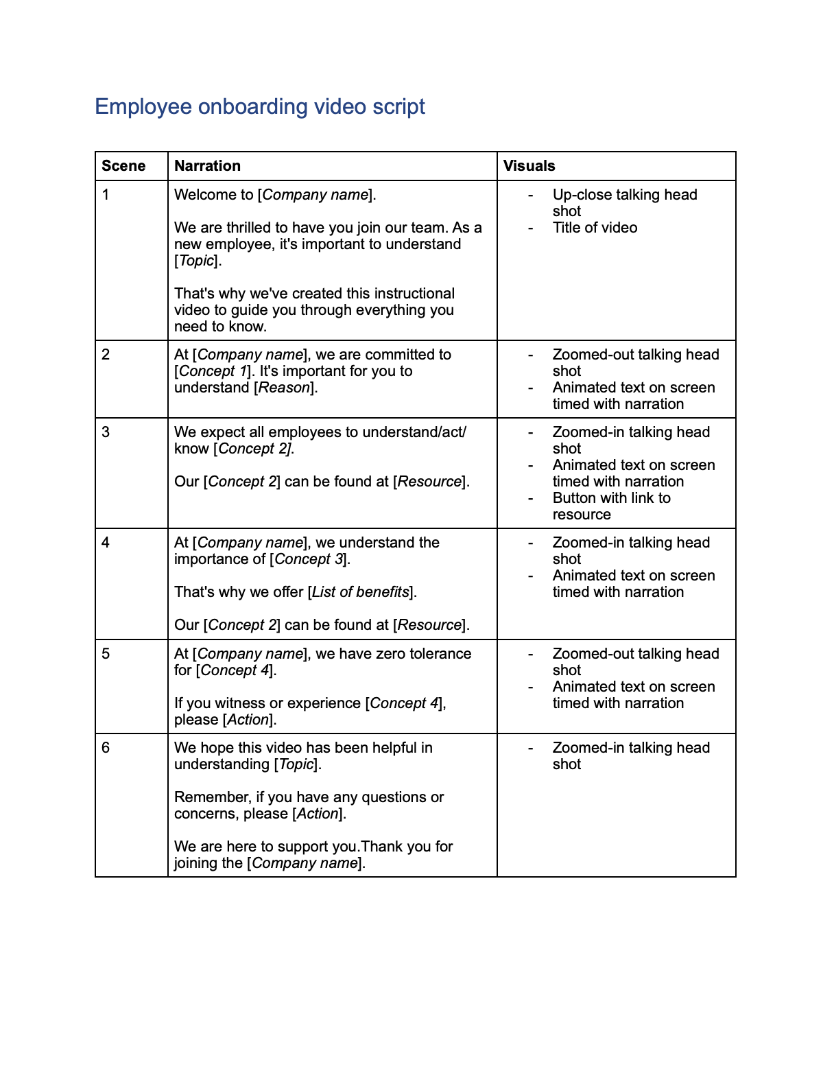 Onboarding video script template