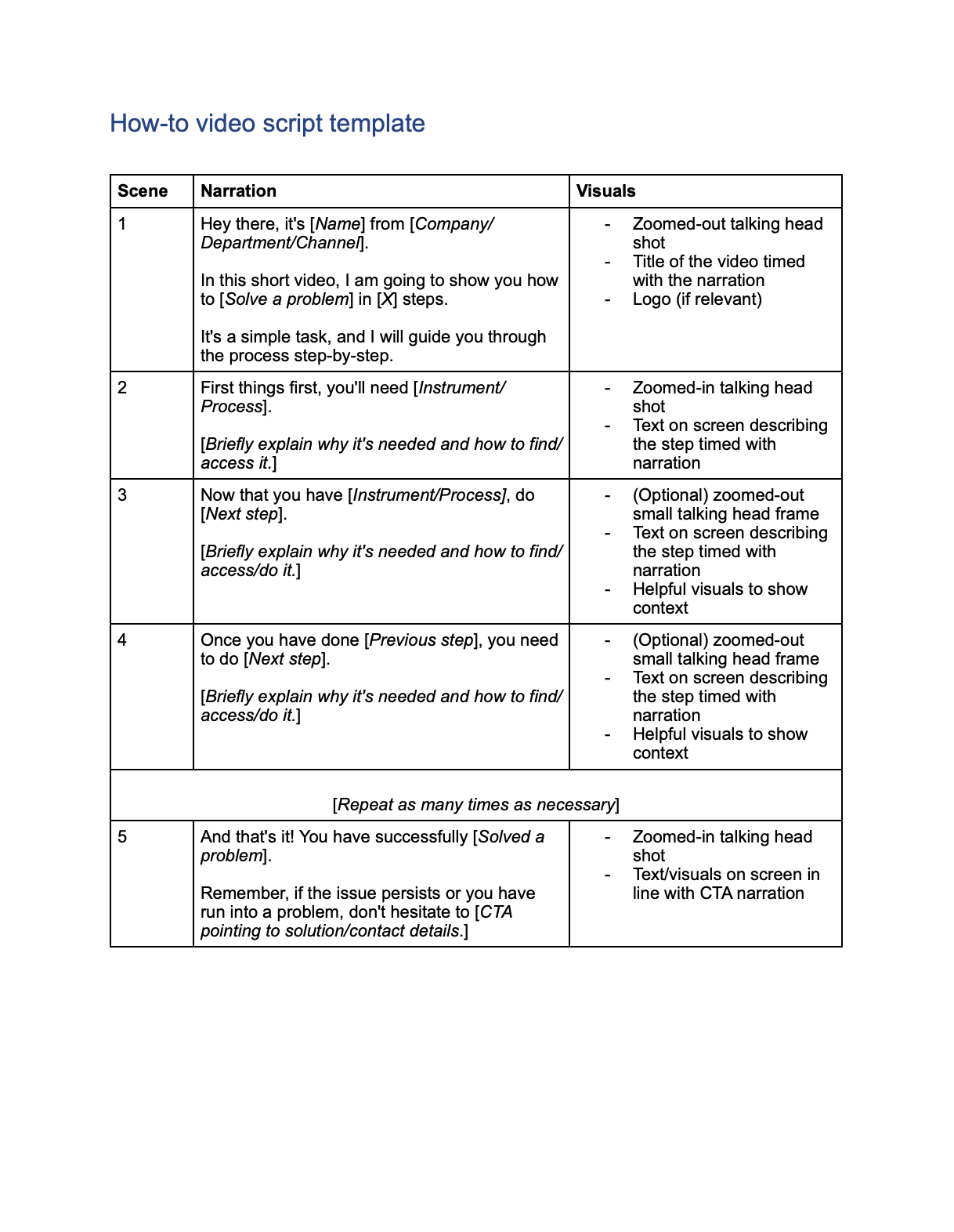 How-to video script template